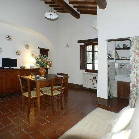 Castigliona * Le Piazze