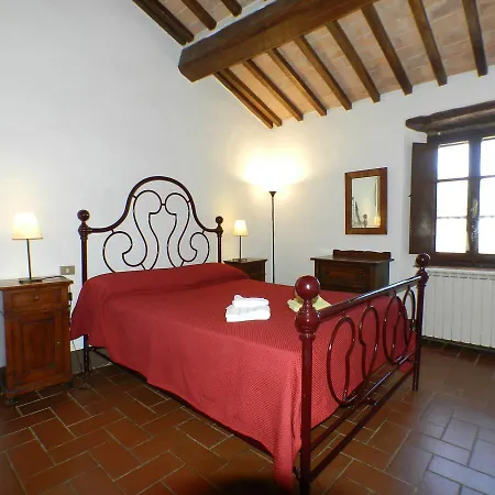 Castigliona *