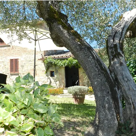 Castigliona Feriehus Le Piazze