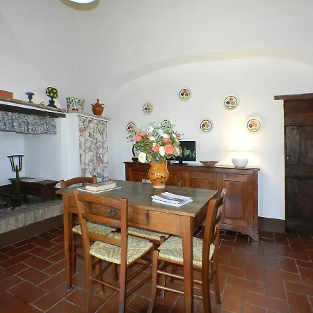 Castigliona